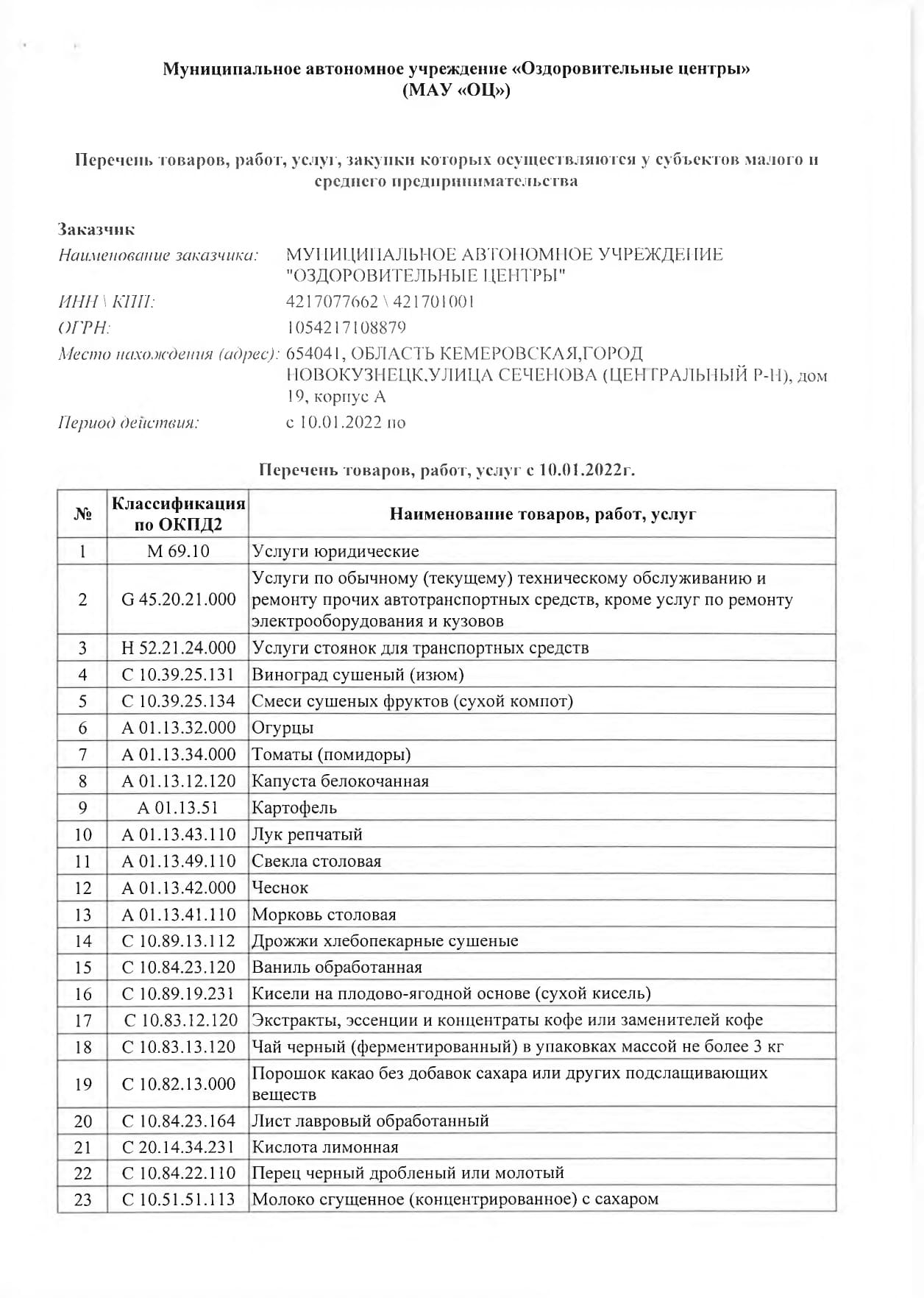 План_закупки_на_размещение_page-0001.jpg