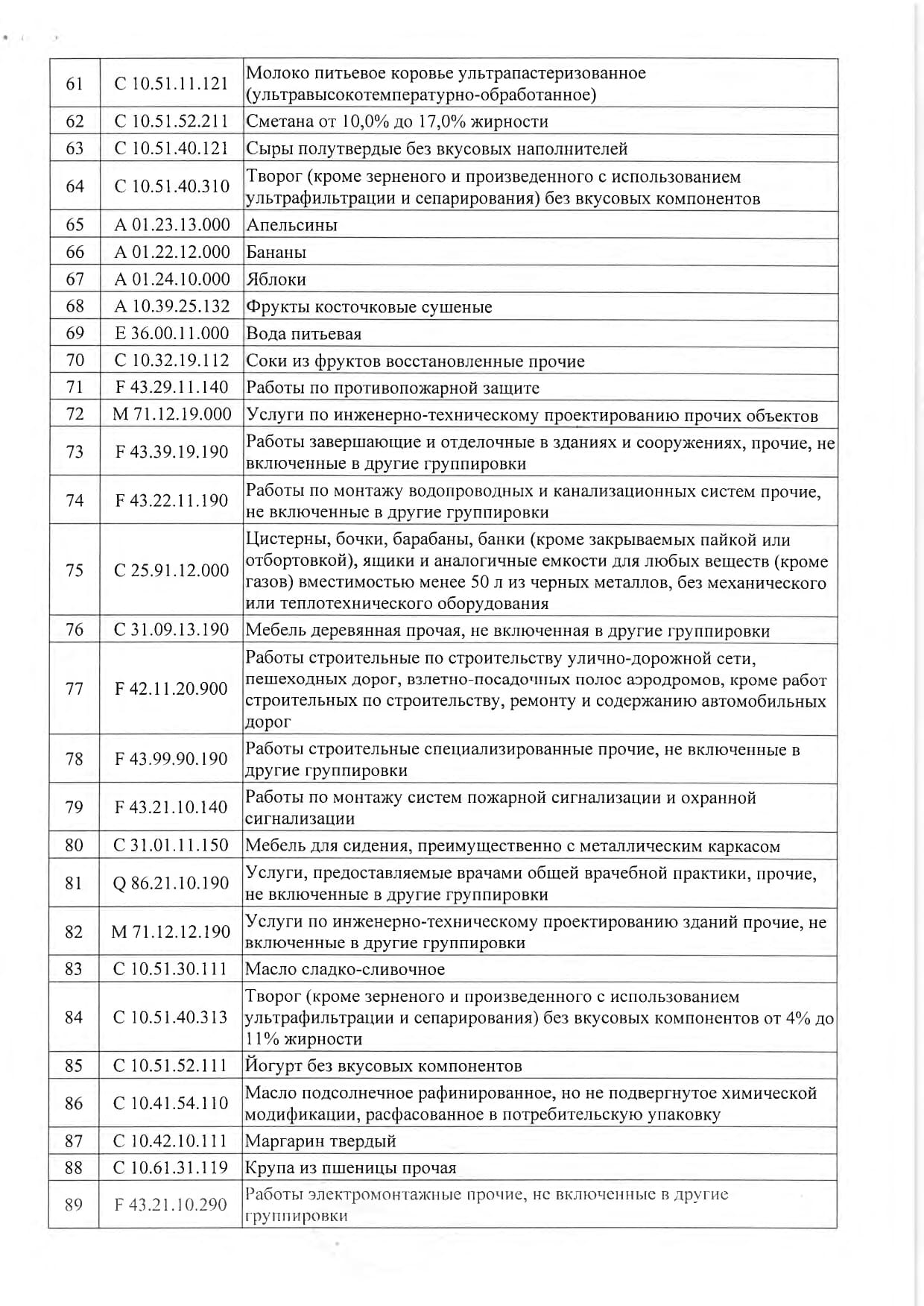 План_закупки_на_размещение_page-0003.jpg